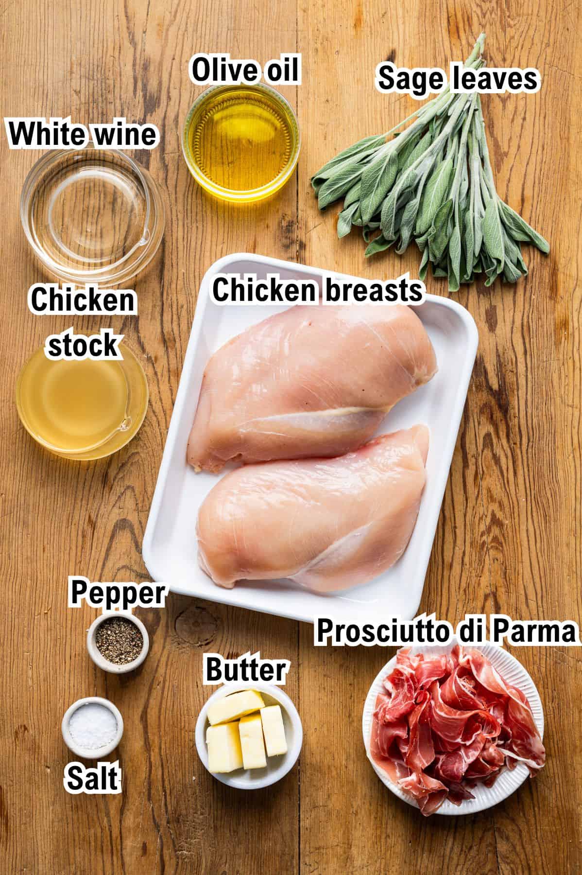 This photo shows all the ingredients (labeled) for Chicken Saltimbocca.